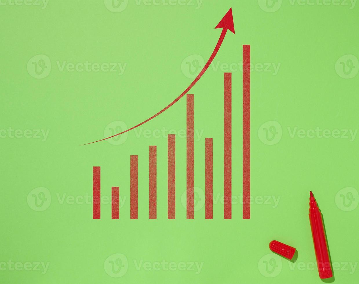 Drawn graph with a red marker on a green background, the concept of business income growth photo