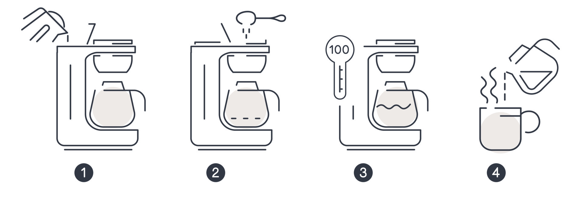 Coffee maker instructions and steps how to use 17738936 Vector Art at