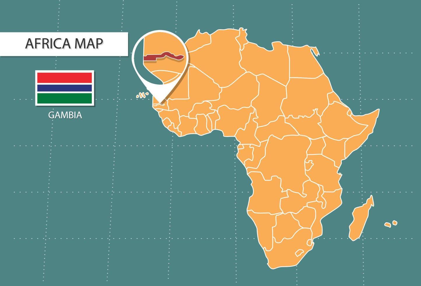 mapa de gambia en la versión zoom de áfrica, iconos que muestran la ubicación y las banderas de gambia. vector