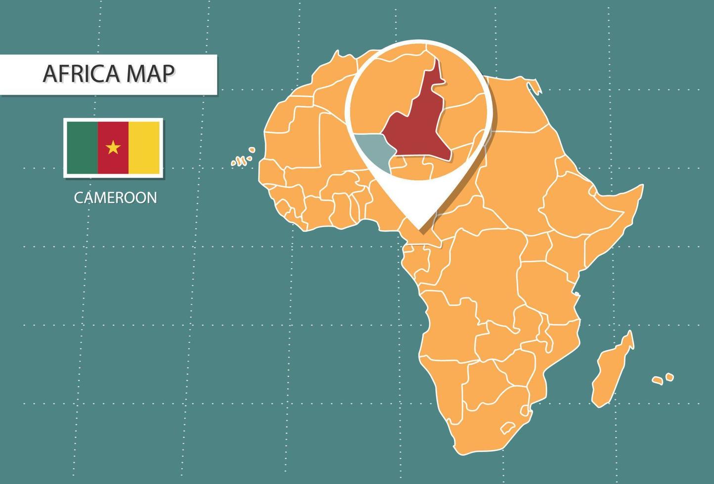 Mapa de Camerún en la versión zoom de África, iconos que muestran la ubicación y las banderas de Camerún. vector