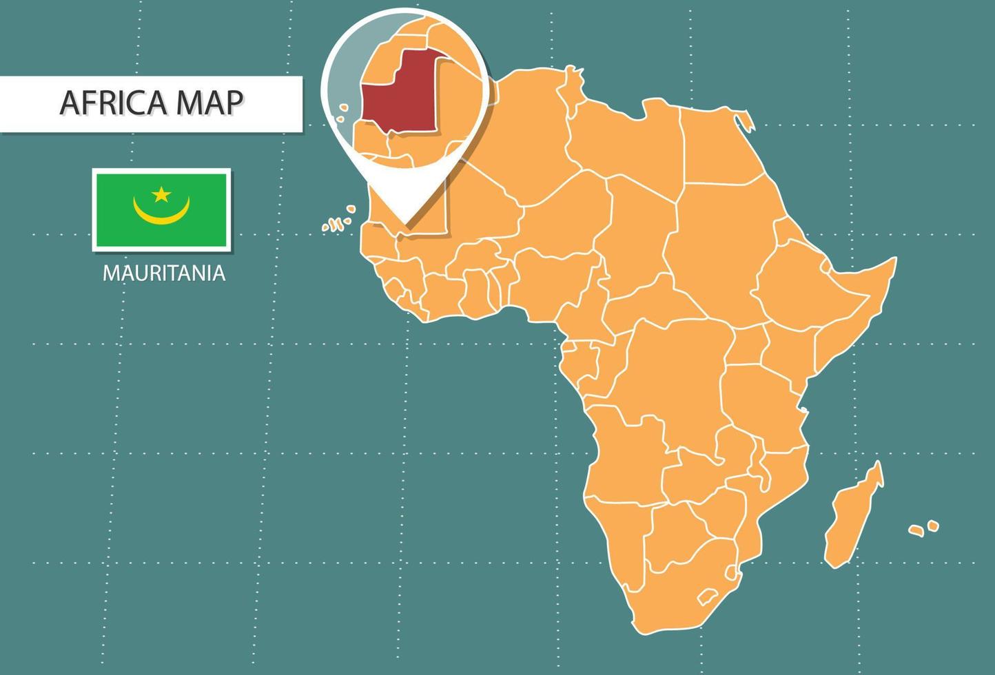 mapa de mauritania en la versión zoom de áfrica, iconos que muestran la ubicación y las banderas de mauritania. vector