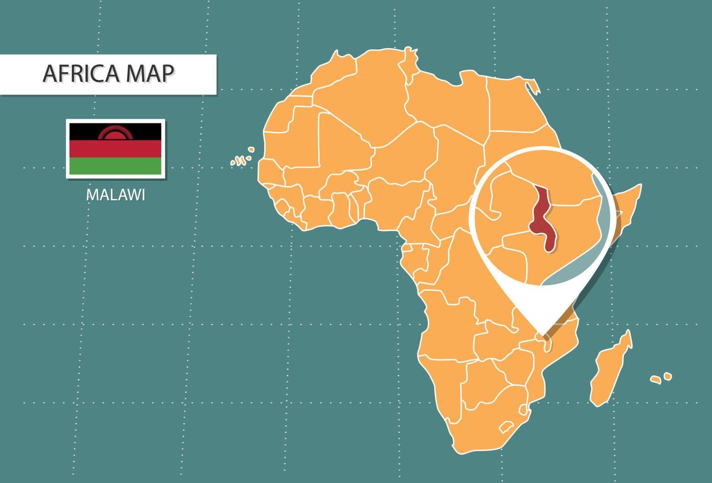 mapa de malawi en la versión zoom de áfrica, iconos que muestran la ubicación y las banderas de malawi. vector