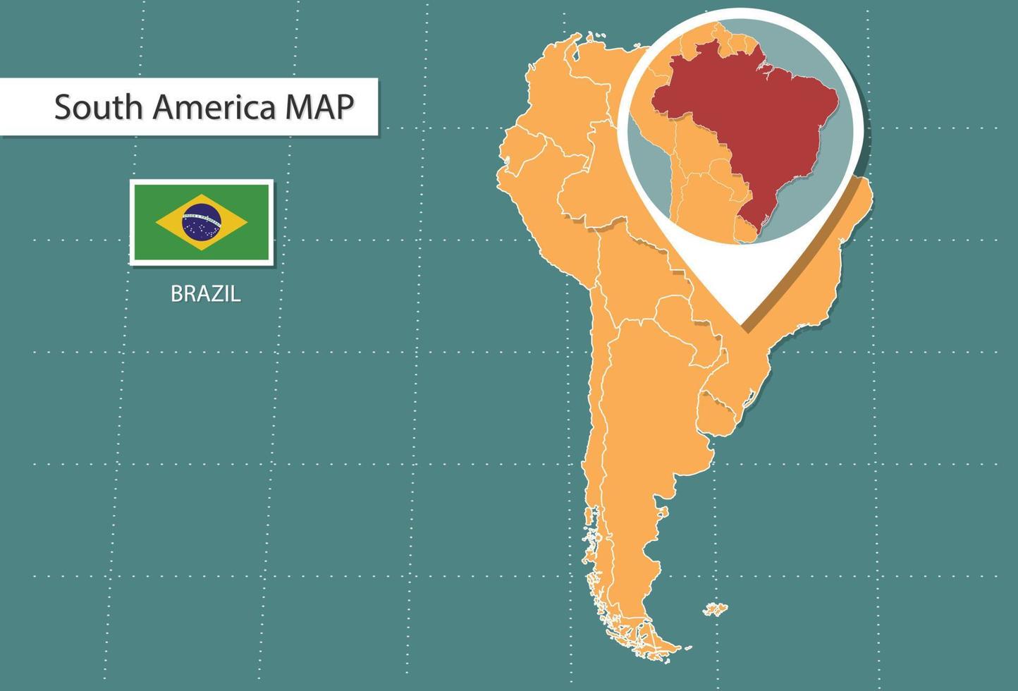 mapa de brasil en la versión de zoom de américa, iconos que muestran la ubicación y las banderas de brasil. vector