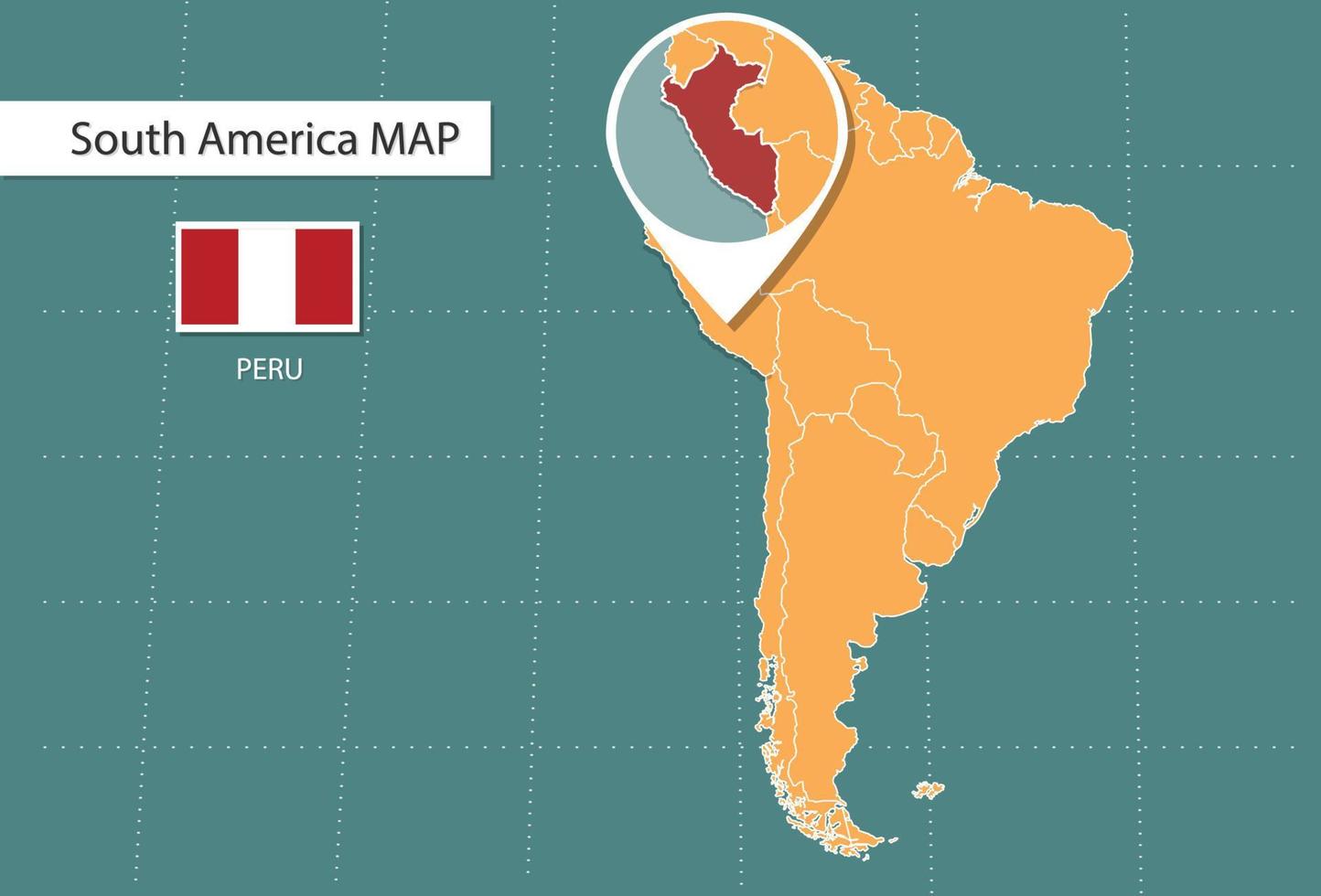 Mapa de Perú en la versión de zoom de América, íconos que muestran la ubicación de Perú y banderas. vector