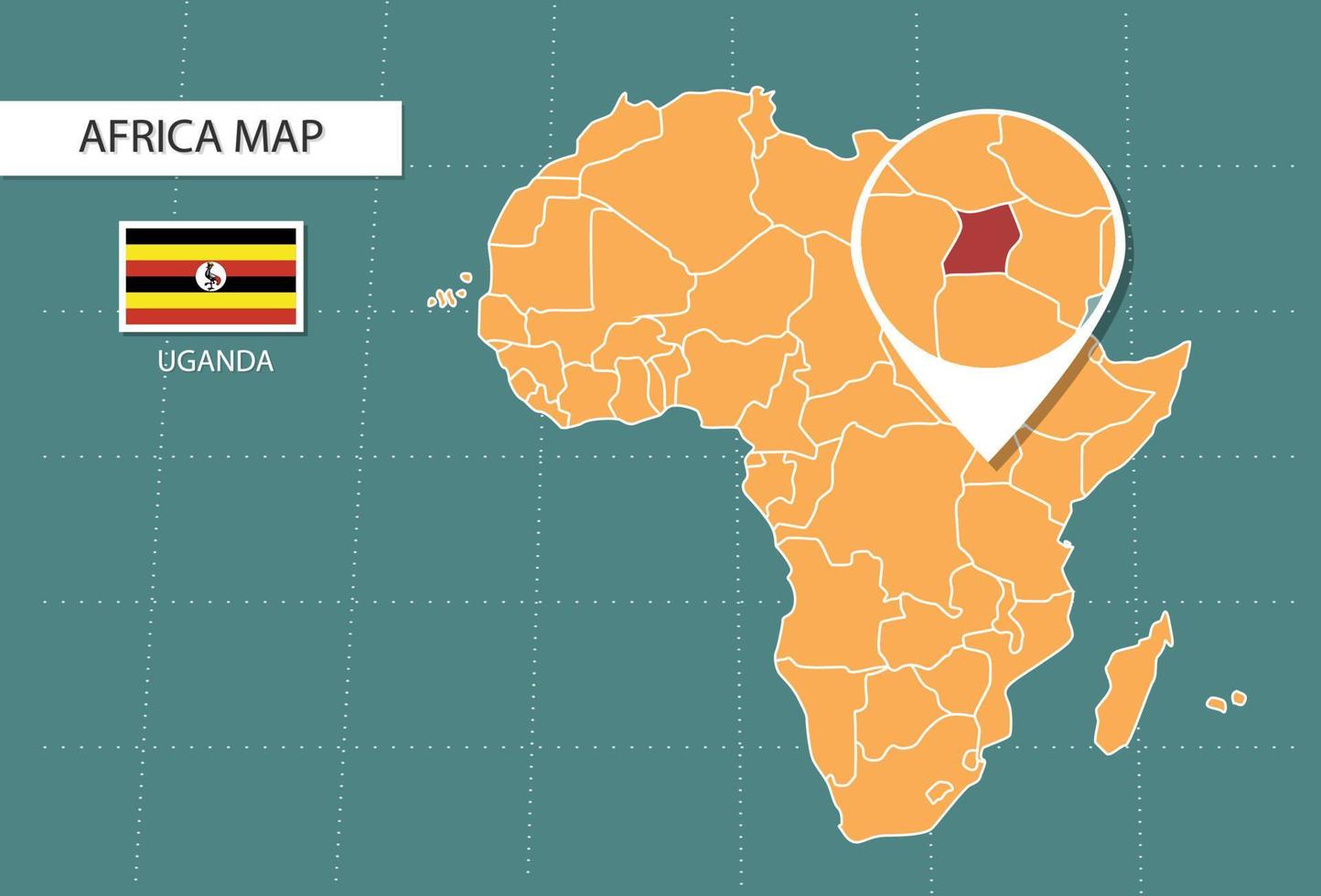 mapa de uganda en la versión zoom de áfrica, iconos que muestran la ubicación y las banderas de uganda. vector