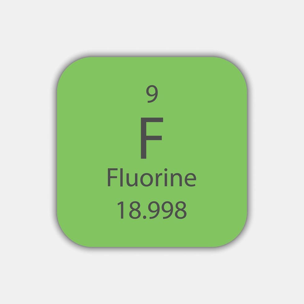 Fluorine symbol. Chemical element of the periodic table. Vector illustration.