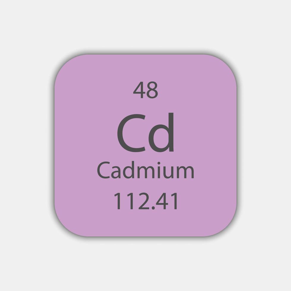 Cadmium symbol. Chemical element of the periodic table. Vector