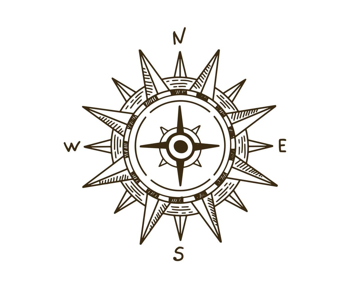 Compass Wind rose hand drawn Illustration vector