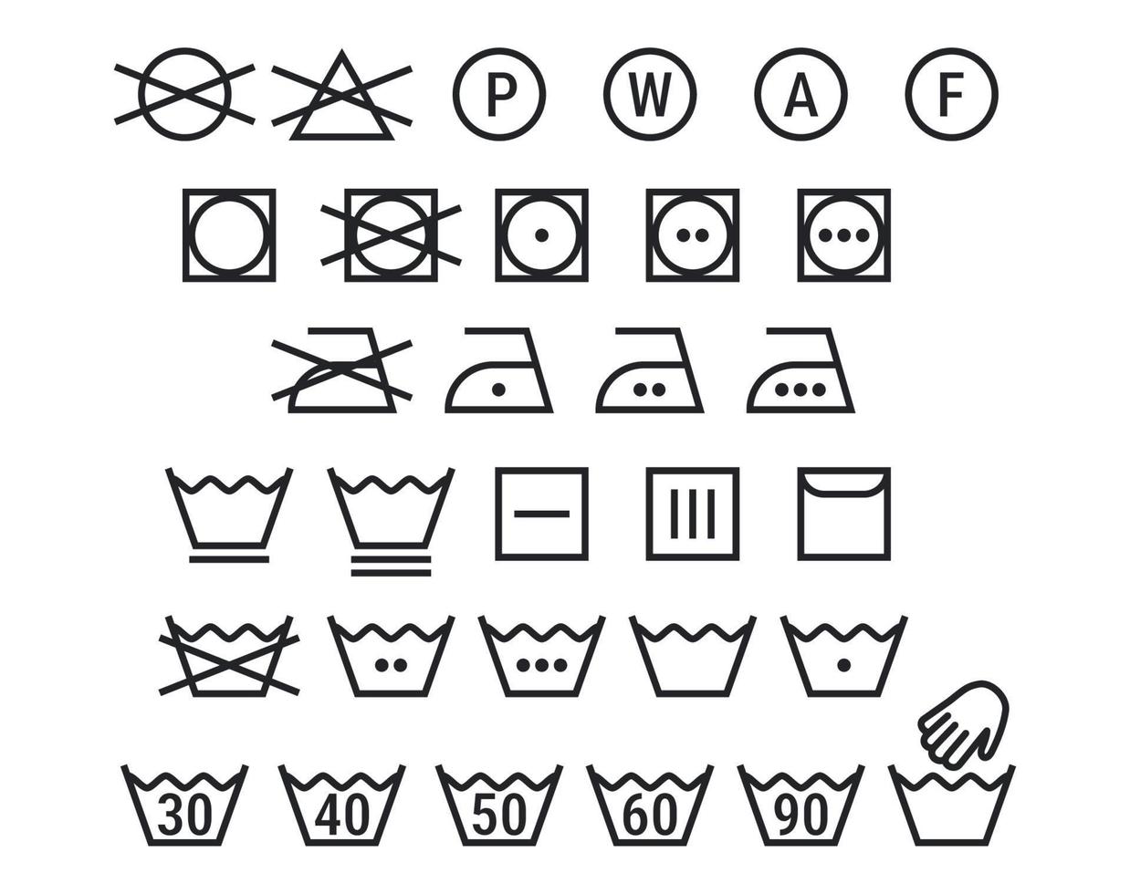 washing symbols set vector