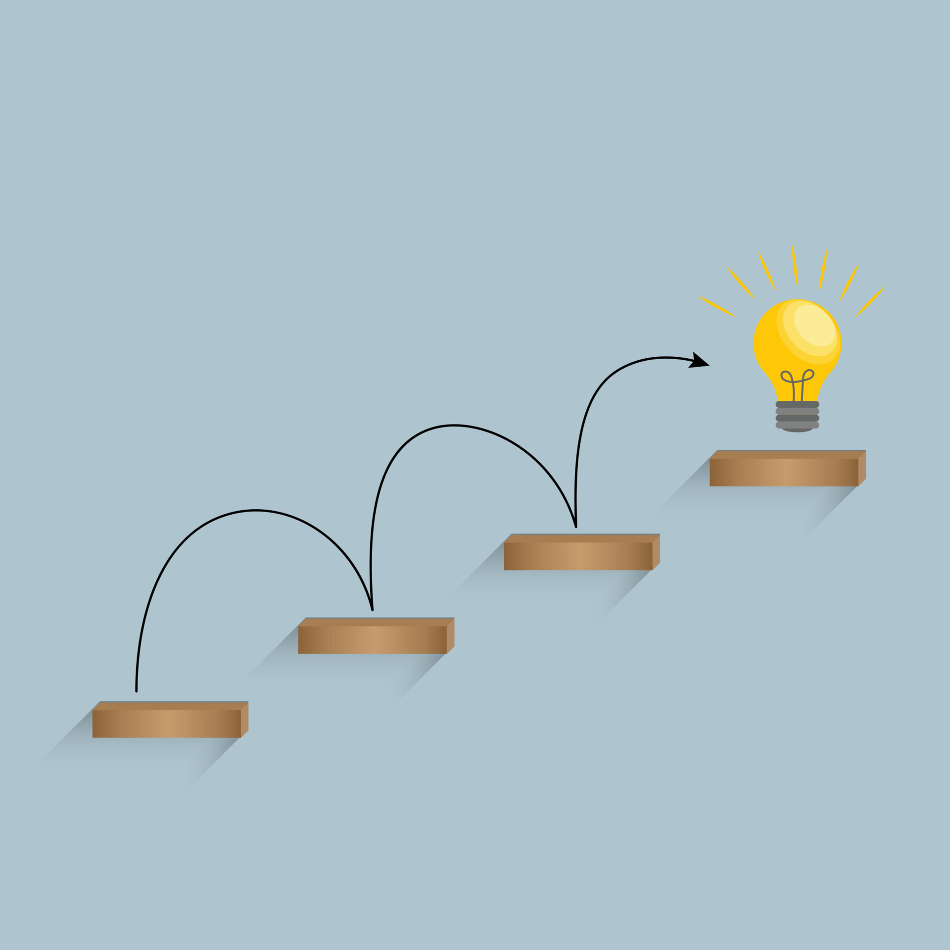 The Mind S Success Intelligence Thinking And Inspiration Of Idea The Mind S Success Intelligence Thinking And Inspiration Of Idea