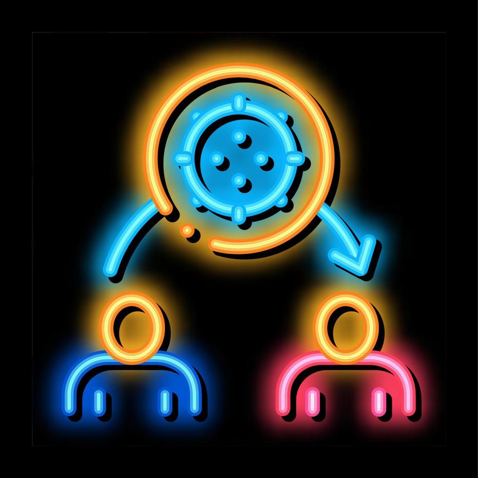 transmission of viruses to another person neon glow icon illustration vector