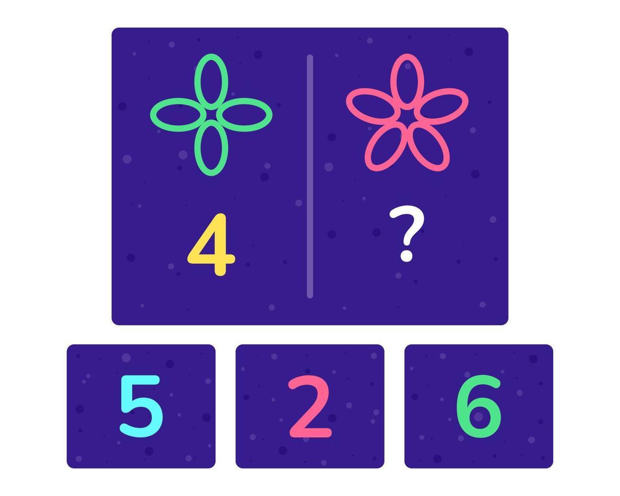 Educational logic game for kids. Development of logic iq. Visual intelligence, mind games. Geometric figure. Vector illustration.