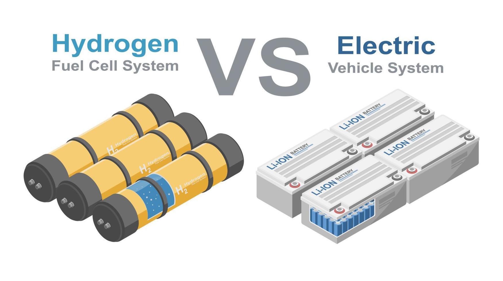 coche de pila de combustible de hidrógeno h2 vs vehículo eléctrico ev coche tecnología de ecología de energía limpia para ilustración de coche y transporte vector isométrico aislado