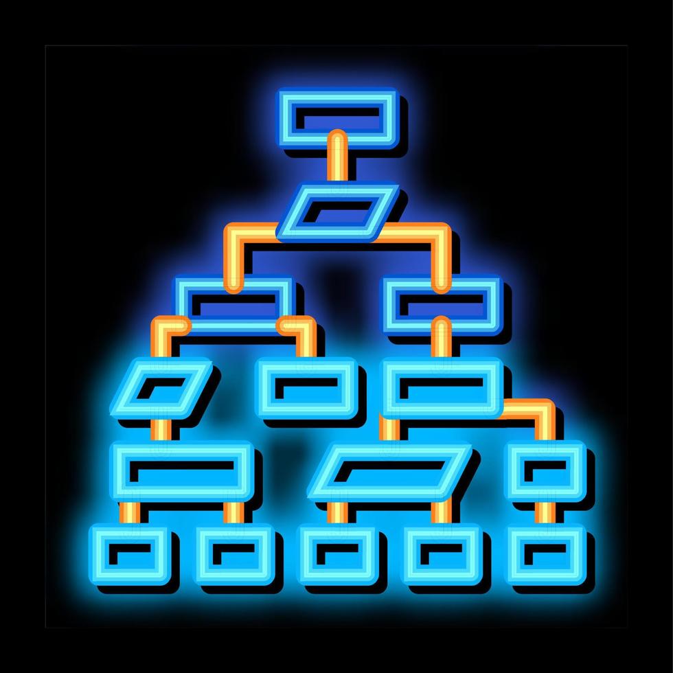 Structure Computer System neon glow icon illustration vector