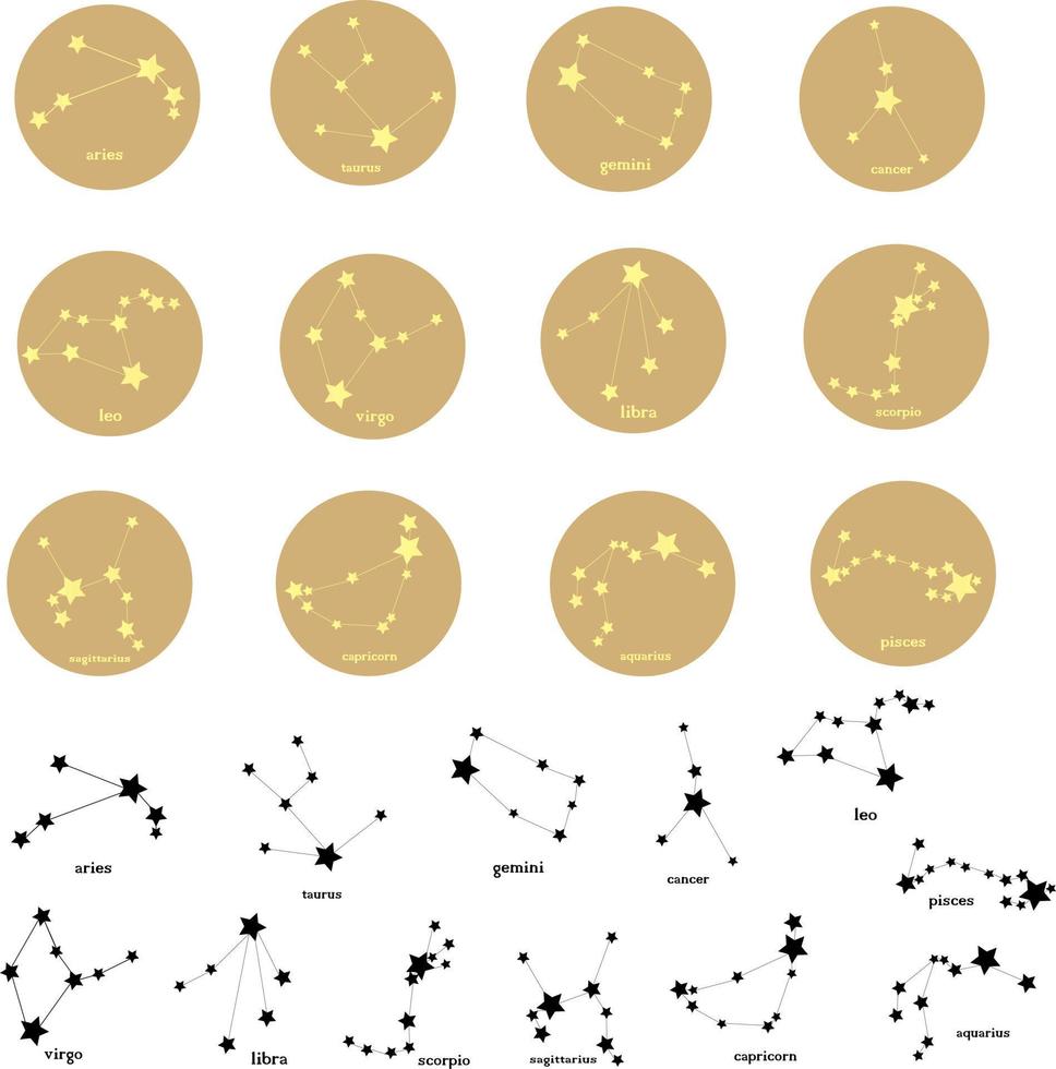 conjunto de vectores de constelaciones del zodiaco. signos de astrología, fechas del calendario zodiacal, mapa estelar. símbolos místicos o esotéricos. conjunto de iconos de signos del zodiaco.