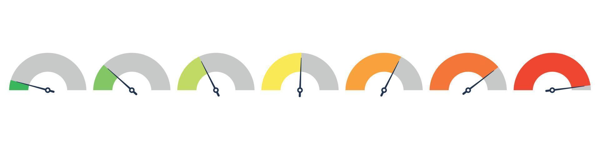 conjunto de velocímetro, indicador de marcación rápida. barómetros verde y rojo, alto y bajo, nivel malo y bueno o escala de riesgo. ilustración vectorial aislada vector