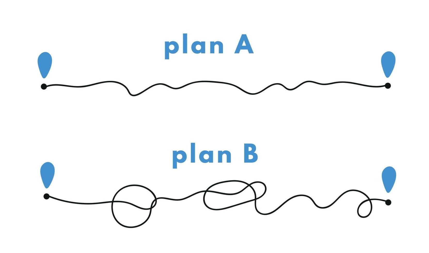 Path concept. Plans in real life. Point b and a. Find real way distance. Flat graphic vector illustrations isolated