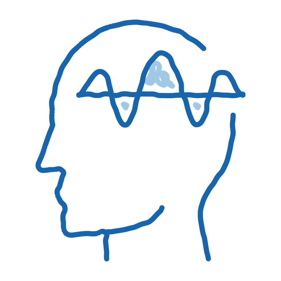 sistema nervioso de cabeza biohacking doodle icono dibujado a mano ilustración vector