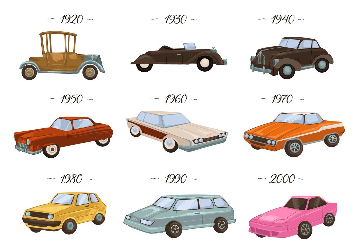 Vintage and retro automobiles, evolution of car vector