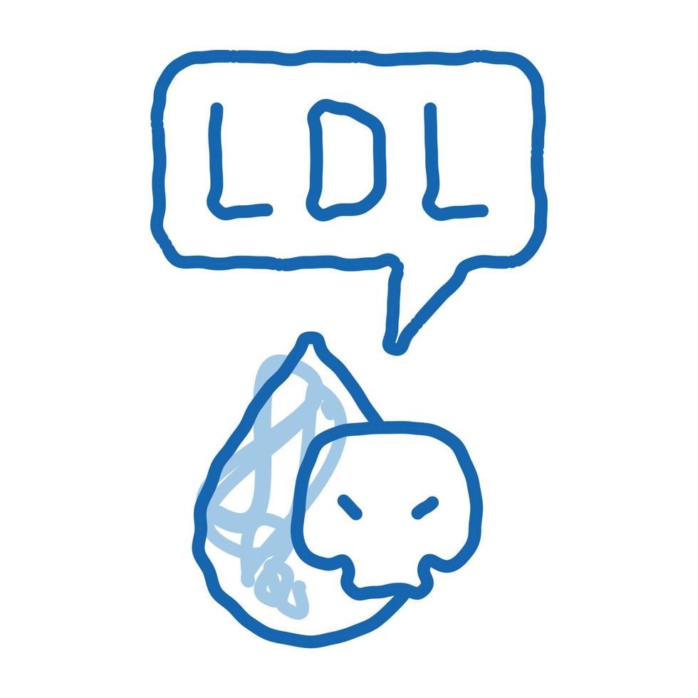 ldl aterosclerosis doodle icono dibujado a mano ilustración vector