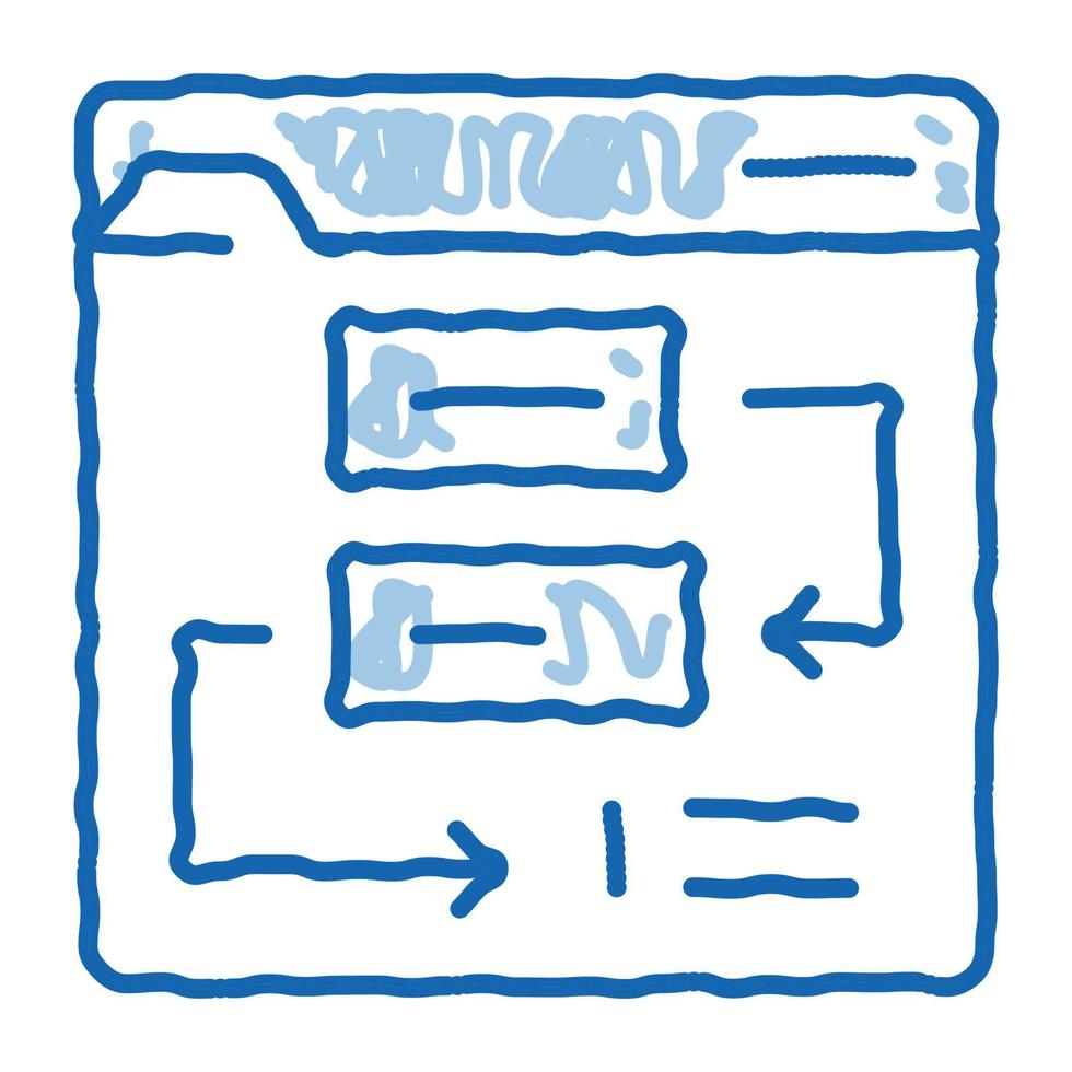 website working process steps doodle icon hand drawn illustration vector