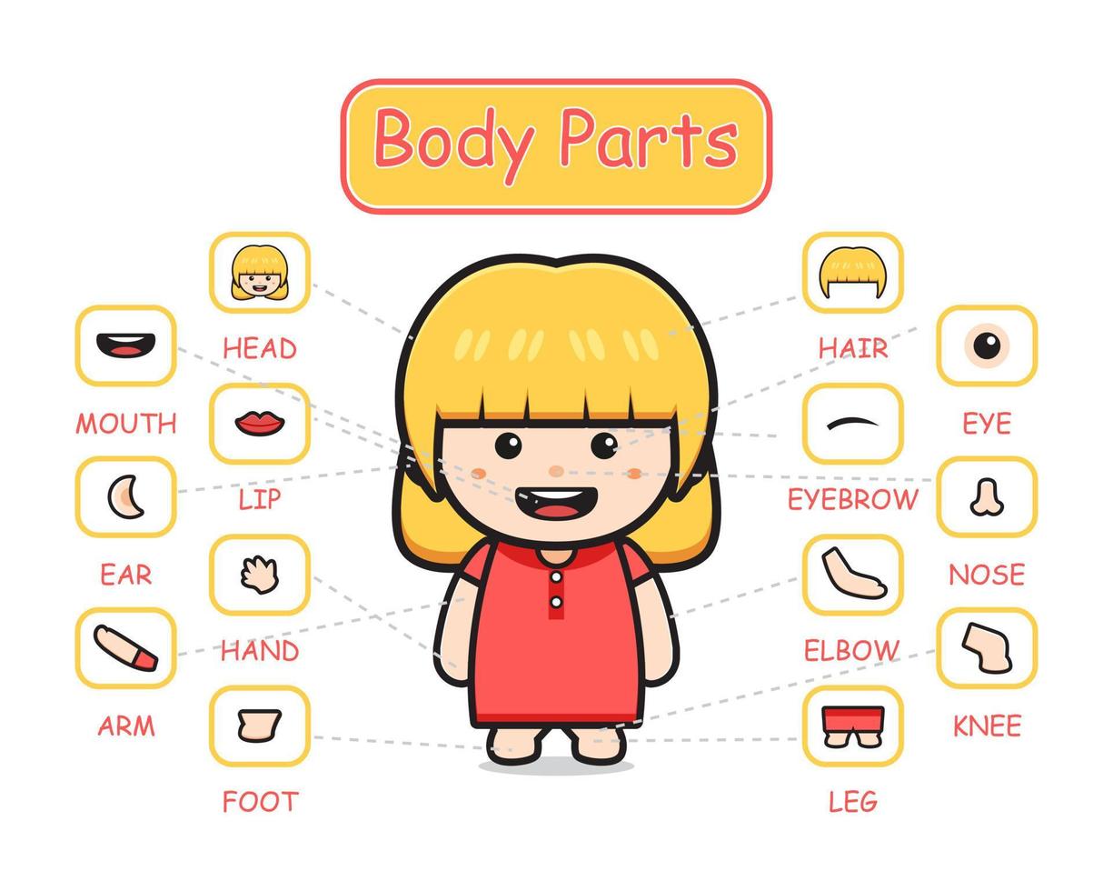 Happy cute kid girl body part anatomy cartoon icon clipart illustration vector