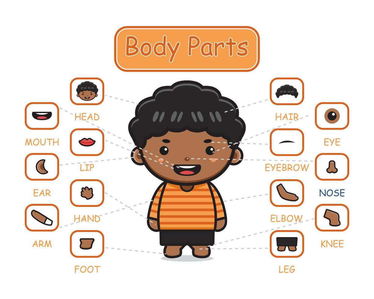 Happy cute kid boy body part anatomy cartoon icon clip art illustration vector