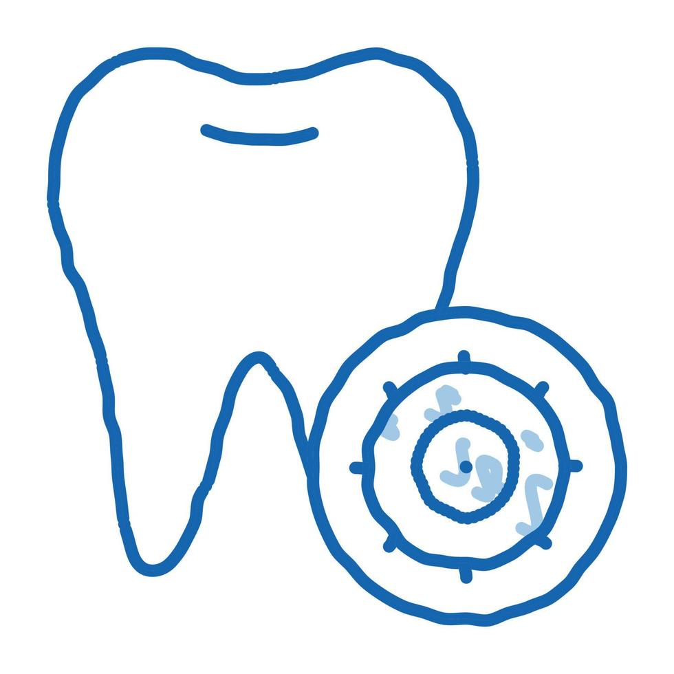 Bacteria Germ And Tooth doodle icon hand drawn illustration vector