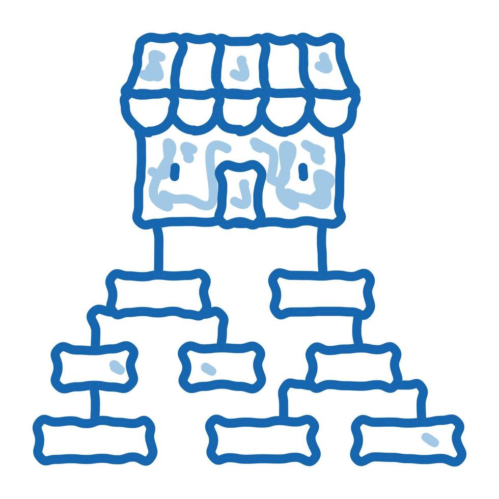 business hierarchy chart doodle icon hand drawn illustration vector