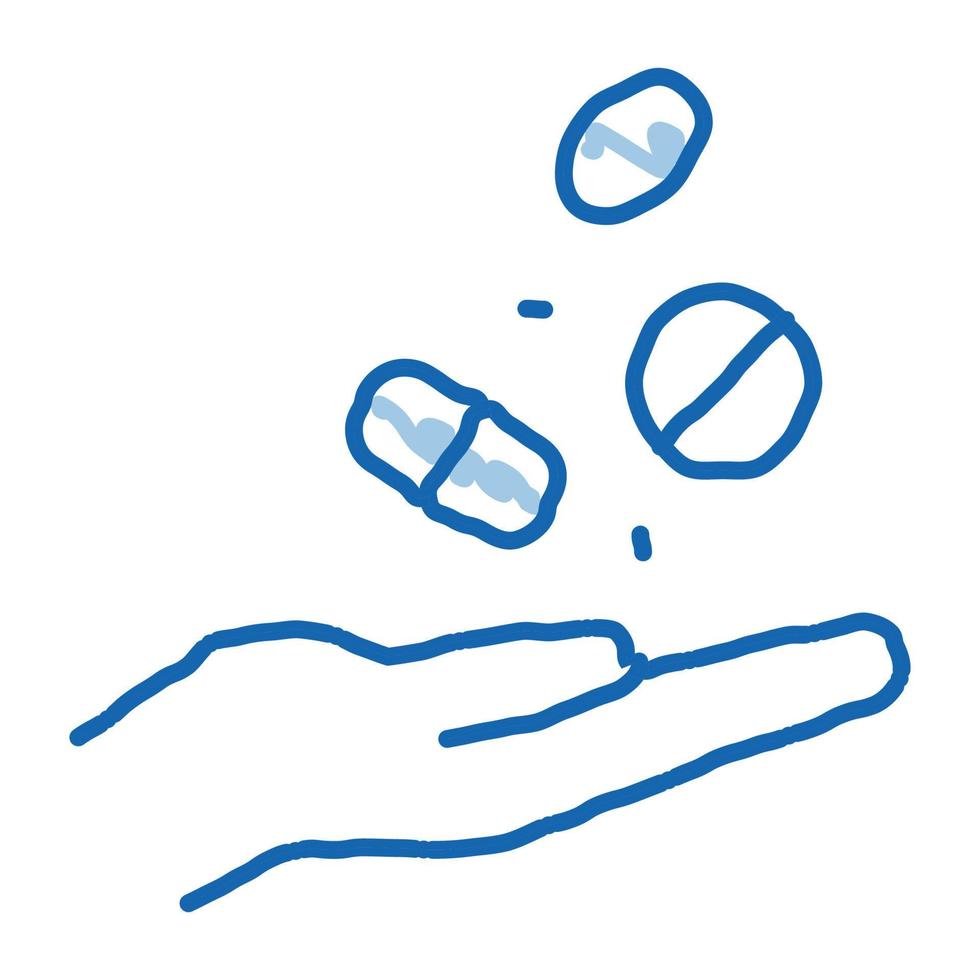 medicamentos médicos en la mano doodle icono dibujado a mano ilustración vector