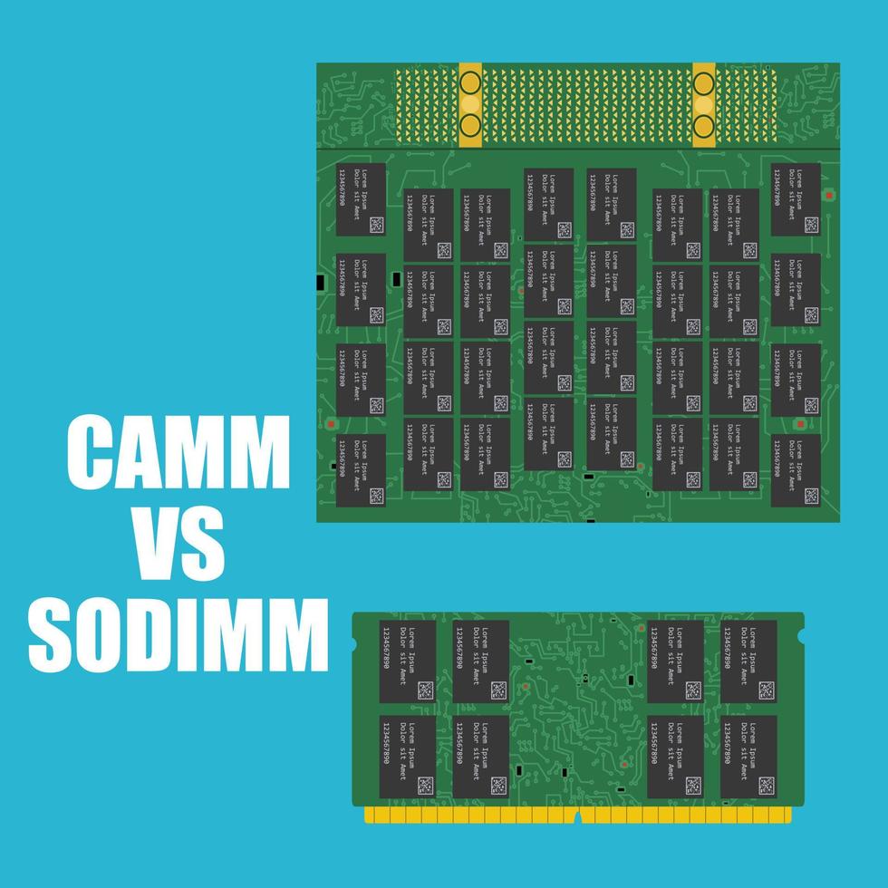 A CAMM Cache Memory Module and Small Outline Dual In-line Memory Module vector