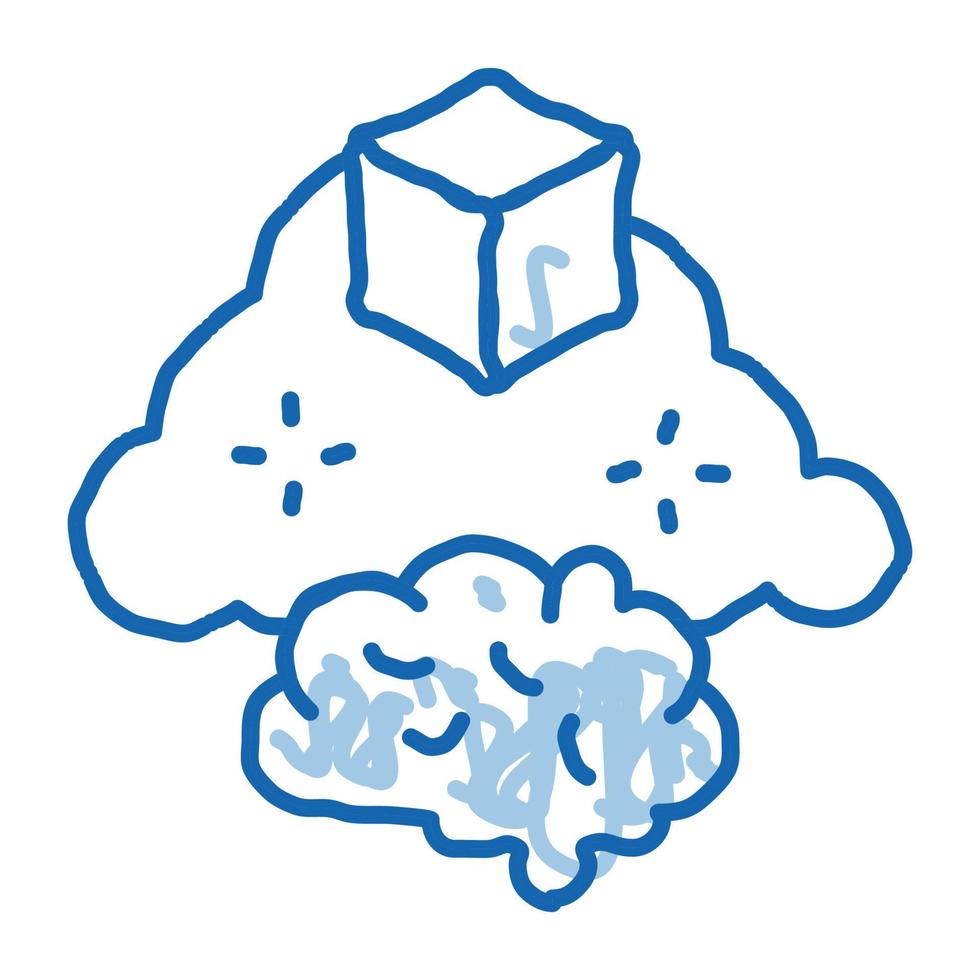 paquete cerebro nube doodle icono dibujado a mano ilustración vector