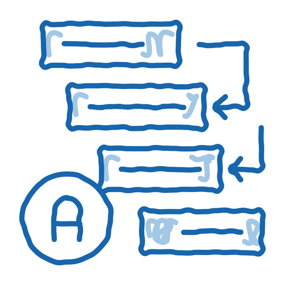 algoritmo gráfico automático doodle icono dibujado a mano ilustración vector