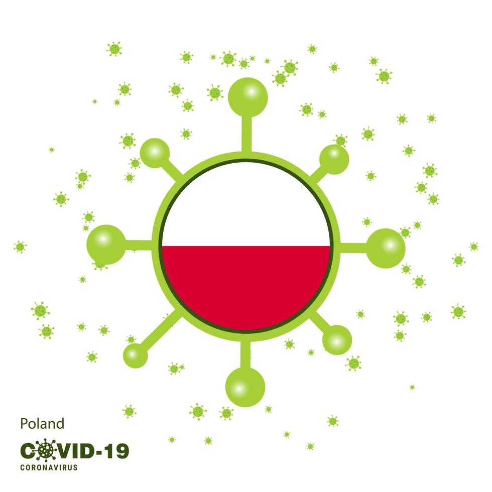 Poland Coronavius Flag Awareness Background Stay home Stay Healthy Take care of your own health Pray for Country vector