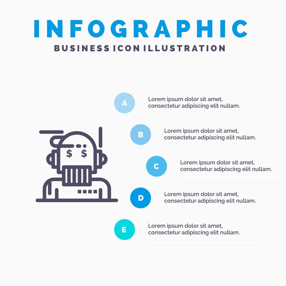 Robot Advisor Adviser Advisor Algorithm Analyst Line icon with 5 steps presentation infographics Background vector