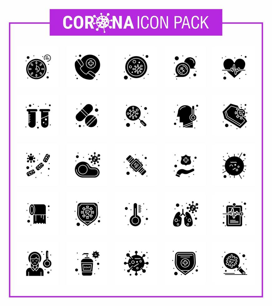 25 Solid Glyph Coronavirus Covid19 Icon pack such as heart rx blood message bubble viral coronavirus 2019nov disease Vector Design Elements