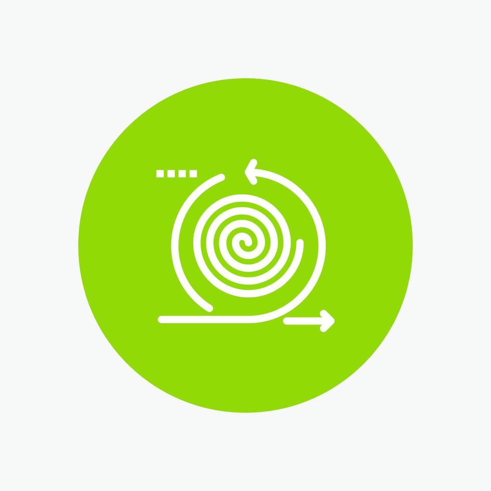 Business Cycles Iteration Management Product vector