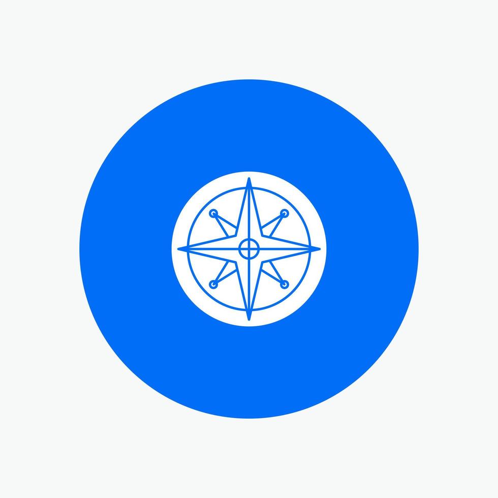 Compass Location Navigation Navigator Position vector