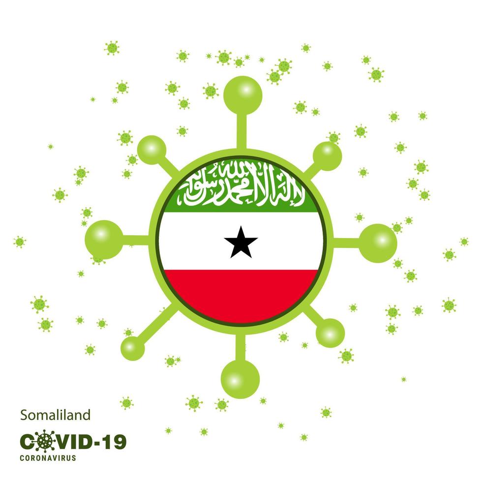 Somaliland Coronavius Flag Awareness Background Stay home Stay Healthy Take care of your own health Pray for Country vector