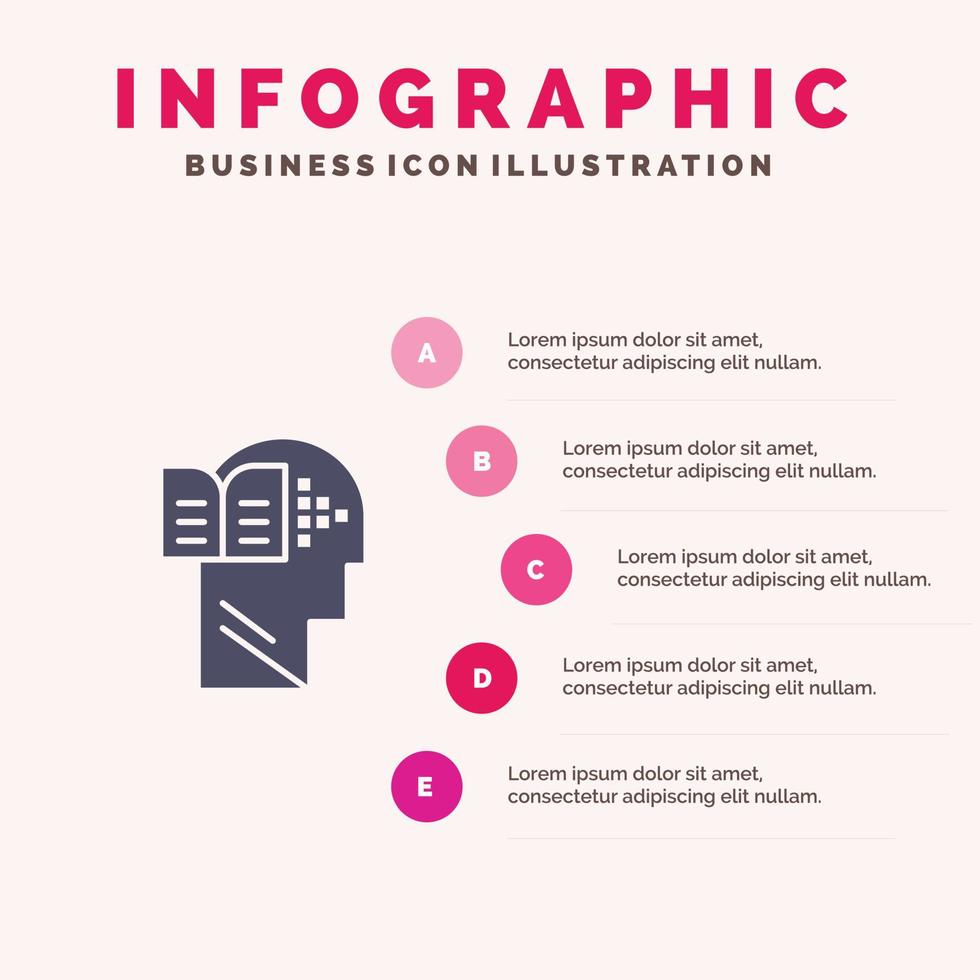 conocimiento libro cabeza mente sólido icono infografía 5 pasos presentación antecedentes vector