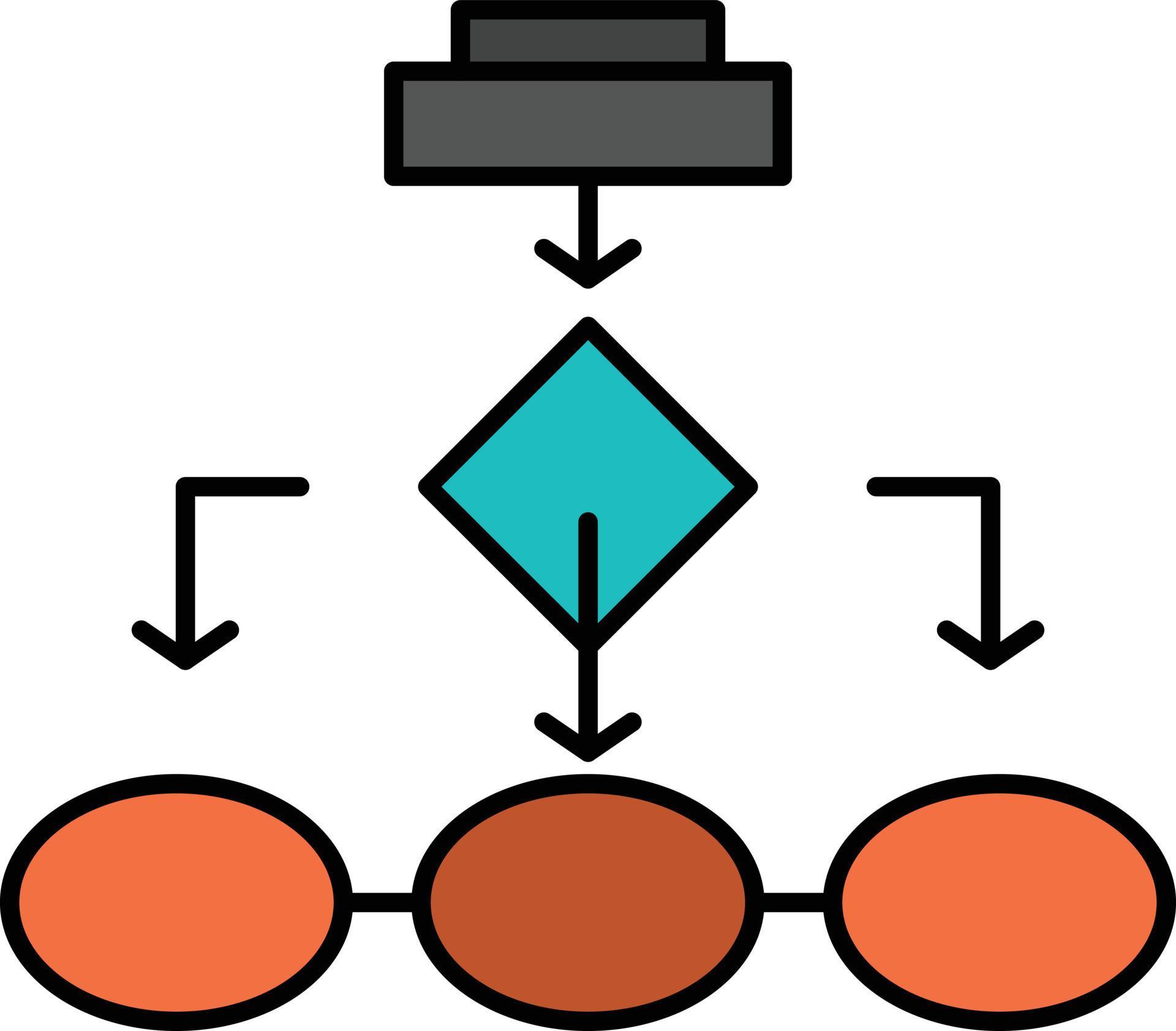 Flowchart Algorithm Business Data Architecture Scheme Structure ...