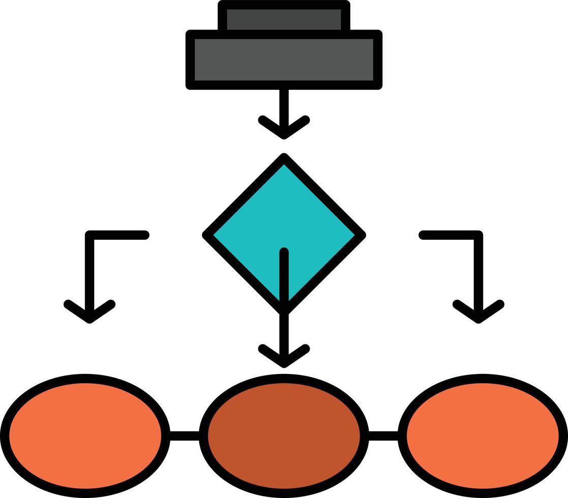 diagrama de flujo algoritmo negocio datos arquitectura esquema estructura flujo de trabajo color plano icono vector icono banner plantilla