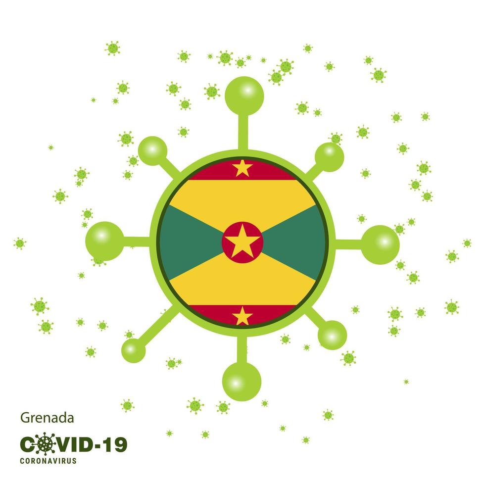 Grenada Coronavius Flag Awareness Background Stay home Stay Healthy Take care of your own health Pray for Country vector