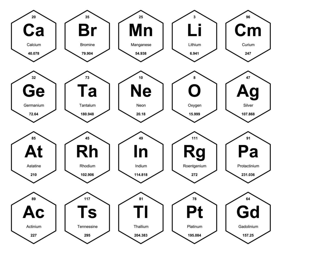 20 Preiodic table of the elements Icon Pack Design vector