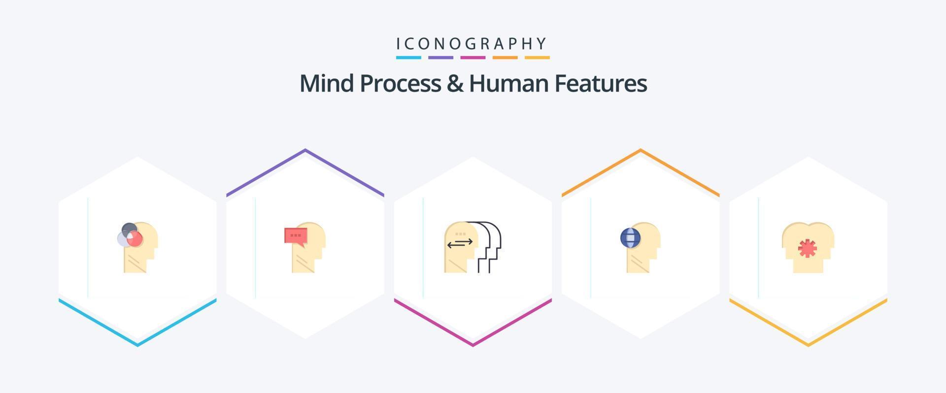 proceso mental y características humanas Paquete de 25 íconos planos que incluye cerebro. mente. personalidad. cabeza. negocio vector