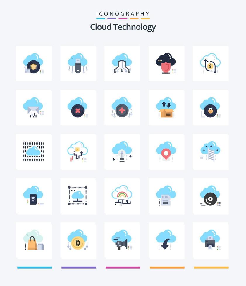 Creative Cloud Technology 25 Flat icon pack  Such As safety. secure. store. cloud. network vector