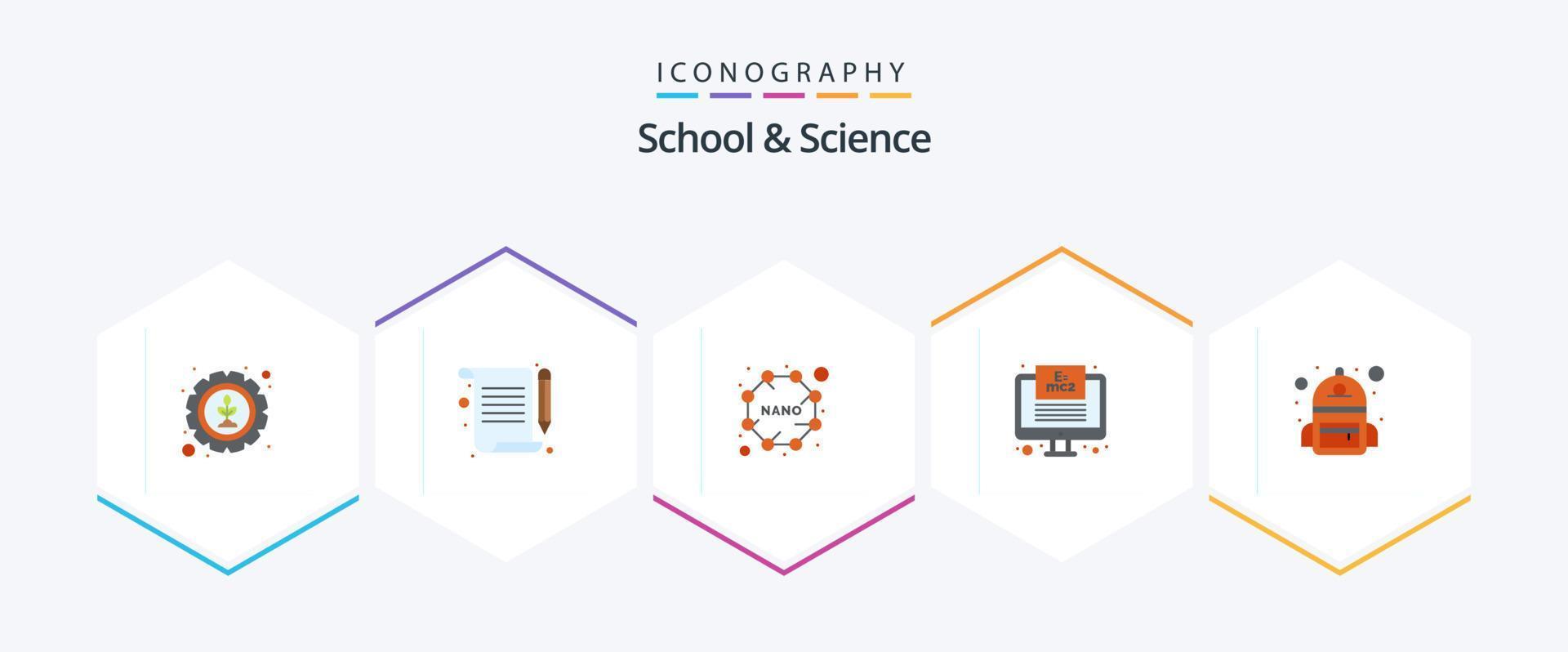School And Science 25 Flat icon pack including school. formula. formula. monitor vector