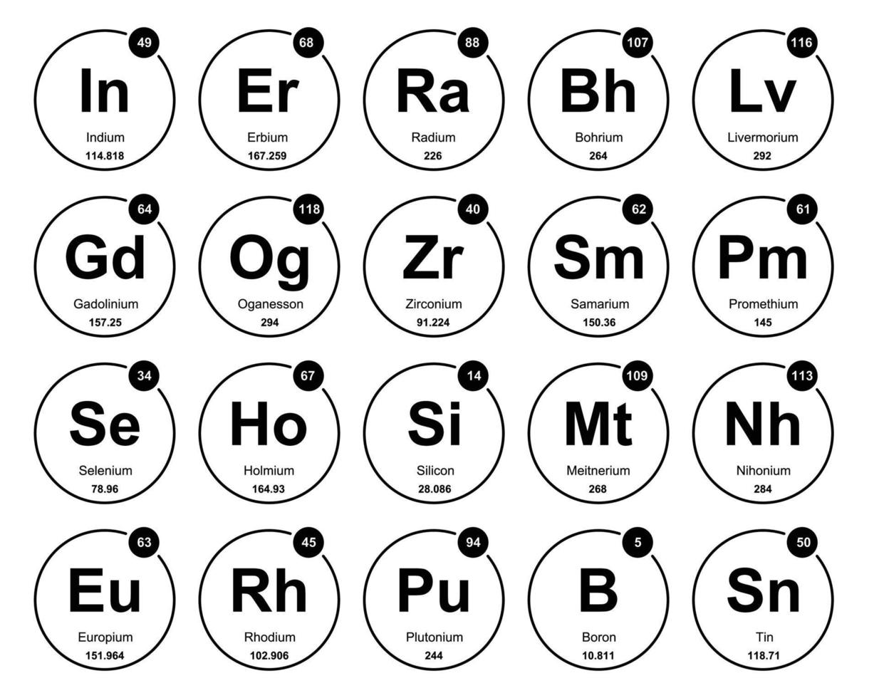 diseño de paquete de iconos de 20 tablas preiodicas de los elementos vector