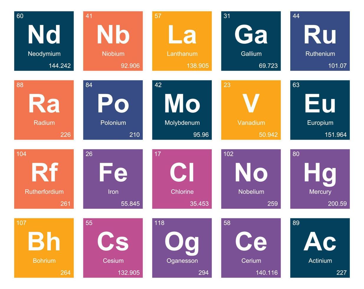 20 Preiodic table of the elements Icon Pack Design vector