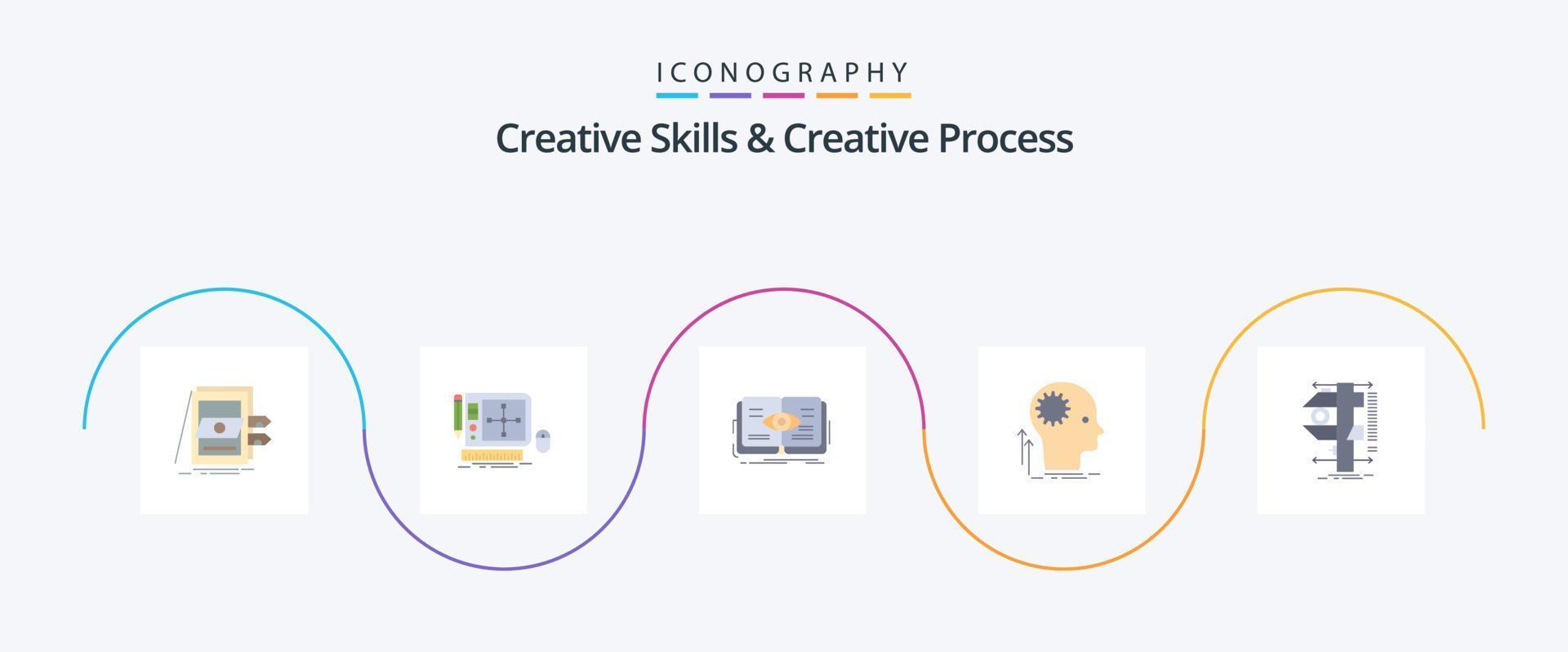 Creative Skills And Creative Process Flat 5 Icon Pack Including thinking. mind. software. growth. eye vector